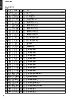 Preview for 20 page of Yamaha CDR-S1000 Service Manual