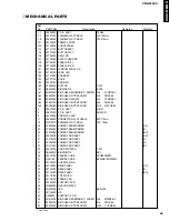 Preview for 45 page of Yamaha CDR-S1000 Service Manual