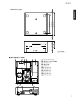 Preview for 9 page of Yamaha CDS1000 - SACD Player Service Manual