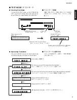 Preview for 17 page of Yamaha CDS1000 - SACD Player Service Manual