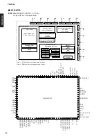 Preview for 26 page of Yamaha CDS1000 - SACD Player Service Manual