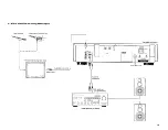 Preview for 11 page of Yamaha CDV-1100 Owner'S Manual