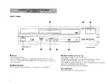 Preview for 18 page of Yamaha CDV-1100 Owner'S Manual