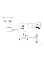 Предварительный просмотр 11 страницы Yamaha CDV-1100RS Manual