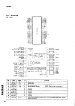 Preview for 20 page of Yamaha CDV-870 Service Manual