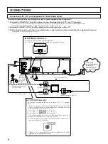 Preview for 8 page of Yamaha CDV-W901 Owner'S Manual