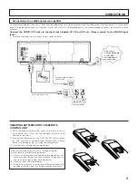 Preview for 9 page of Yamaha CDV-W901 Owner'S Manual