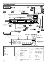 Preview for 10 page of Yamaha CDV-W901 Owner'S Manual