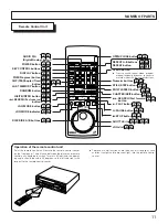 Preview for 11 page of Yamaha CDV-W901 Owner'S Manual