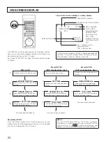 Preview for 24 page of Yamaha CDV-W901 Owner'S Manual