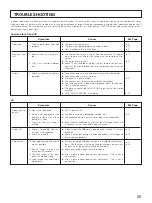 Preview for 25 page of Yamaha CDV-W901 Owner'S Manual