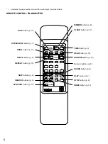 Preview for 6 page of Yamaha CDX-10 Owner'S Manual