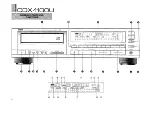 Preview for 6 page of Yamaha CDX-1100U Owner'S Manual