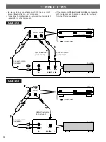 Preview for 4 page of Yamaha CDX-393 Owner'S Manual