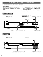 Preview for 6 page of Yamaha CDX-393 Owner'S Manual