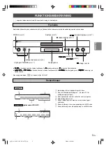 Предварительный просмотр 82 страницы Yamaha CDX-397 Owner'S Manual