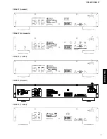 Preview for 7 page of Yamaha CDX-397 Service Manual