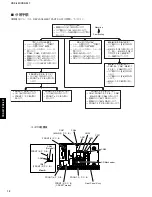 Preview for 12 page of Yamaha CDX-397 Service Manual