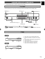 Preview for 7 page of Yamaha CDX-397MK2 Owner'S Manual