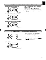 Preview for 11 page of Yamaha CDX-397MK2 Owner'S Manual