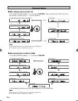 Preview for 12 page of Yamaha CDX-397MK2 Owner'S Manual