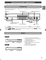 Preview for 32 page of Yamaha CDX-397MK2 Owner'S Manual