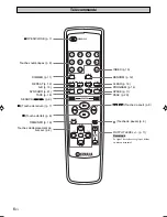 Preview for 33 page of Yamaha CDX-397MK2 Owner'S Manual