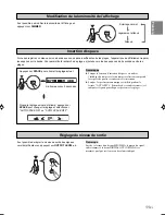 Preview for 38 page of Yamaha CDX-397MK2 Owner'S Manual