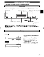 Preview for 57 page of Yamaha CDX-397MK2 Owner'S Manual