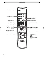 Preview for 58 page of Yamaha CDX-397MK2 Owner'S Manual