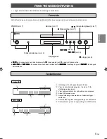 Preview for 82 page of Yamaha CDX-397MK2 Owner'S Manual