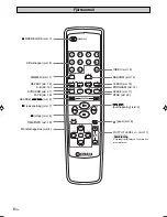 Preview for 83 page of Yamaha CDX-397MK2 Owner'S Manual