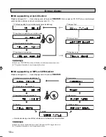 Preview for 87 page of Yamaha CDX-397MK2 Owner'S Manual