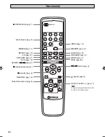 Preview for 108 page of Yamaha CDX-397MK2 Owner'S Manual