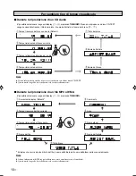 Preview for 112 page of Yamaha CDX-397MK2 Owner'S Manual