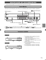 Preview for 132 page of Yamaha CDX-397MK2 Owner'S Manual