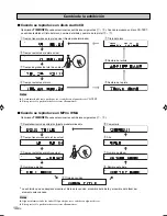 Preview for 137 page of Yamaha CDX-397MK2 Owner'S Manual