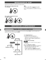 Preview for 139 page of Yamaha CDX-397MK2 Owner'S Manual