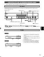 Preview for 157 page of Yamaha CDX-397MK2 Owner'S Manual