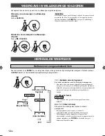 Preview for 164 page of Yamaha CDX-397MK2 Owner'S Manual