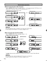 Preview for 187 page of Yamaha CDX-397MK2 Owner'S Manual