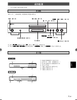 Preview for 207 page of Yamaha CDX-397MK2 Owner'S Manual