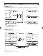 Preview for 212 page of Yamaha CDX-397MK2 Owner'S Manual