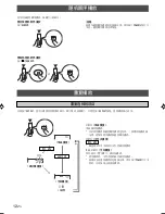 Preview for 214 page of Yamaha CDX-397MK2 Owner'S Manual