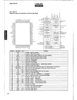 Preview for 22 page of Yamaha CDX-470 Service Manual