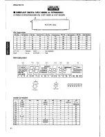 Preview for 24 page of Yamaha CDX-470 Service Manual