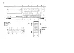 Preview for 3 page of Yamaha CDX-5000 Owner'S Manual