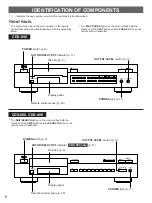 Preview for 6 page of Yamaha CDX- 590 Owner'S Manual