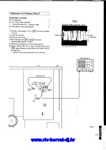 Preview for 17 page of Yamaha CDX-710/U/CD-33 Service Manual