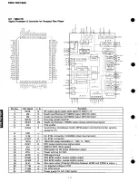 Preview for 18 page of Yamaha CDX-730 Service Manual